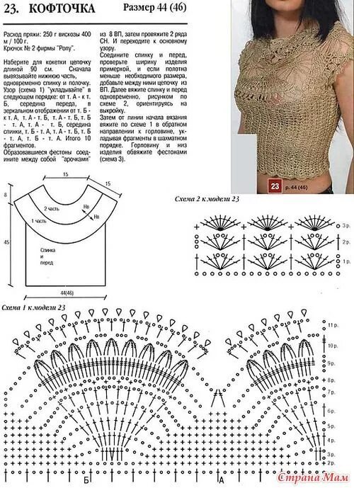 Летние кофточки крючком для женщин со схемами МК по вязанию крючком женской кофты из вискозы с описанием и схемой #вязание #вя