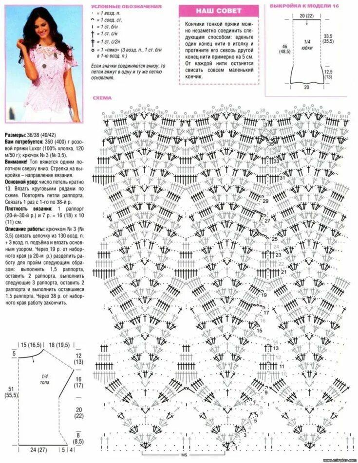 Летние кофты крючком со схемами и описанием Красивые кофточки крючком Вязаные крючком узоры листьев, Схемы вязания, Вязаные 