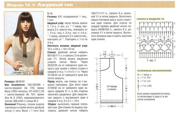 Летние майки вязаные спицами схемы и описание Вяжем летние майки #книт 2023 Вязание - моё хобби ВКонтакте