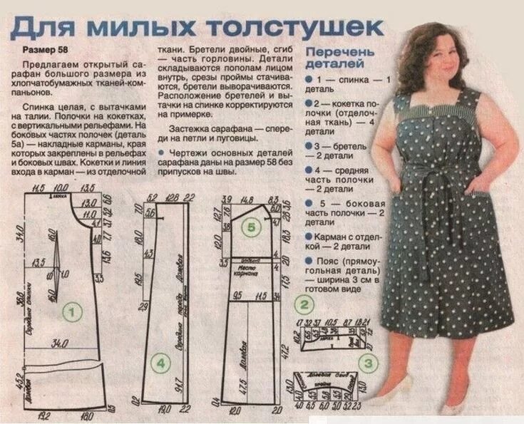 Летние платья больших размеров выкройки модели туник для полных фото с выкройками и схемами: 10 тыс изображений найдено 