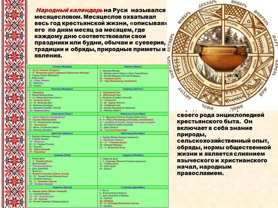 Летние праздники народного календаря Картинки ДРЕВНИЙ РУССКИЙ КАЛЕНДАРЬ