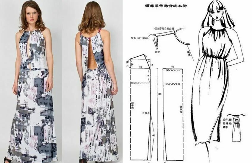 Летние сарафаны сшить своими руками выкройки Шьем быстро! in 2023 Clothes sewing patterns, Clothing patterns, Dress patterns