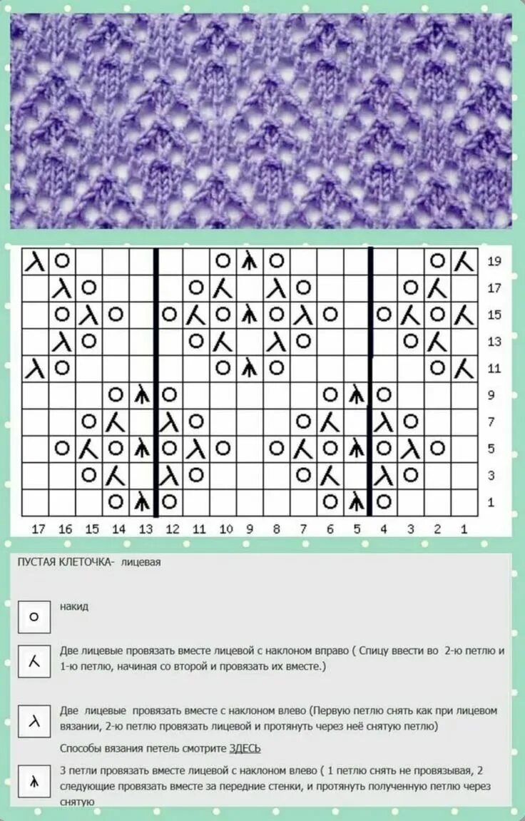 Летние схемы спицами Pin auf Рукоделие Strickmuster stricken, Lochmuster stricken, Häkeln muster