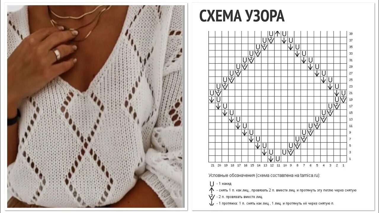 Летние схемы спицами Узор спицами (+схема) ажурные большие ромбы для летних топов, джемперов, кофточе