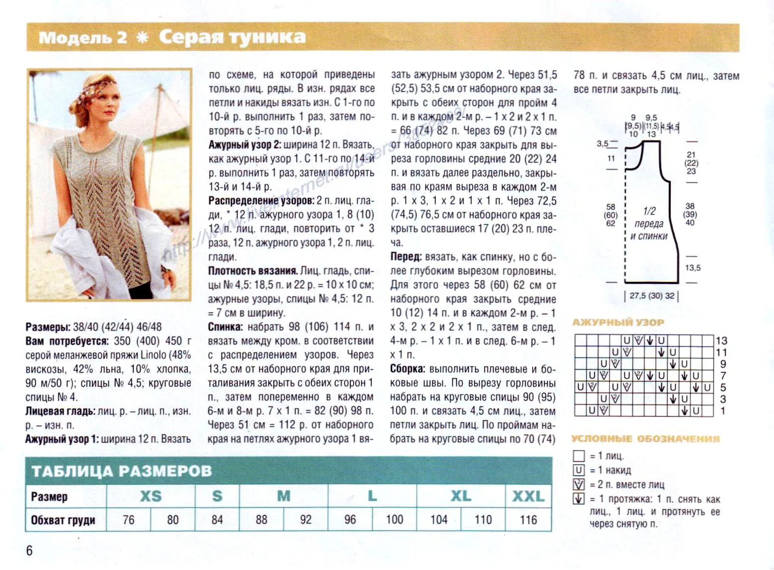 Летние схемы спицами Схема туник спицами