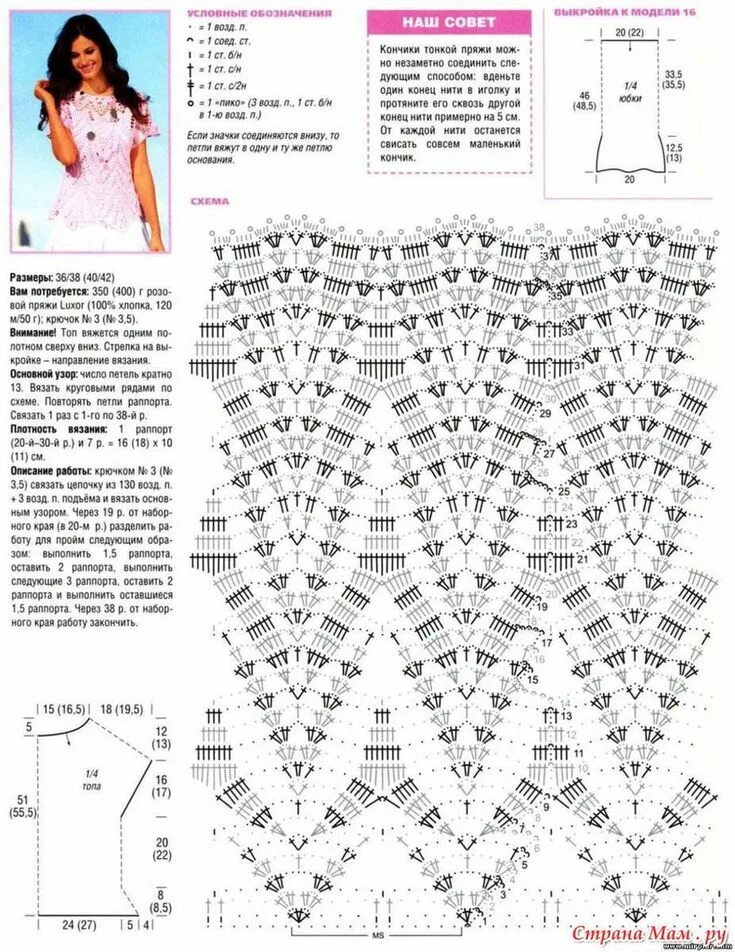 Летние вязанные крючком схемы Fotografias da comunidade VK в 2023 г Вязаные крючком узоры листьев, Вязание крю