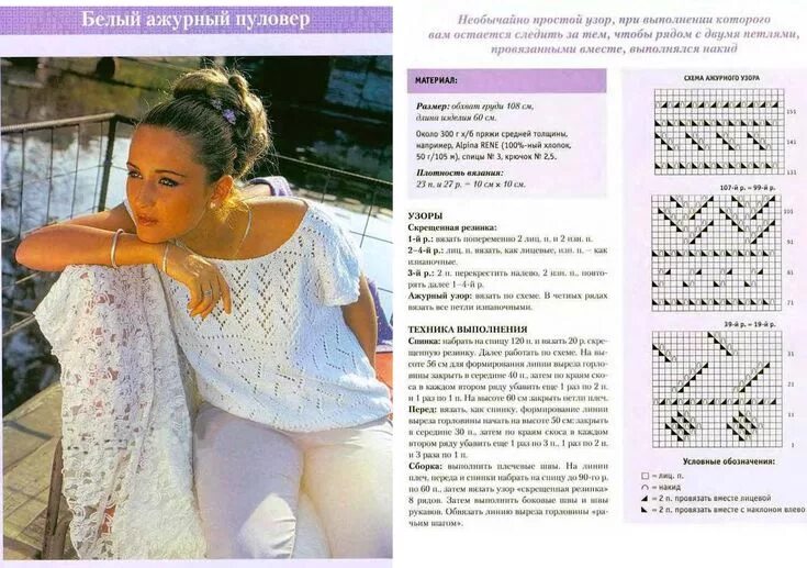 Летние вязаные кофточки спицами со схемами Летние ажурные кофточки, вязанные спицами из хлопка: схемы с описанием Women, Co