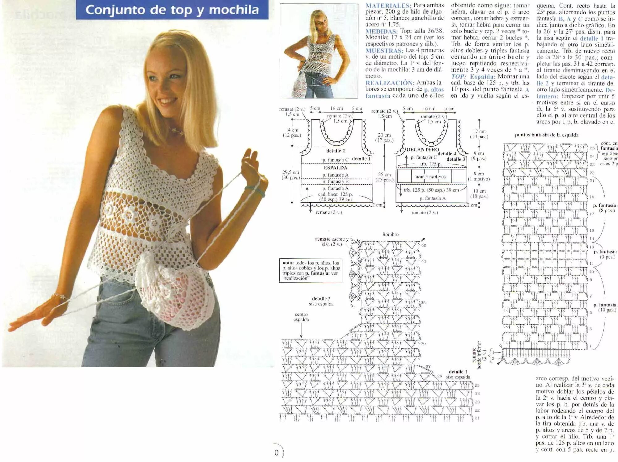 Летние вязаные крючком со схемами Irish crochet motifs, Knit crochet, Crochet woman