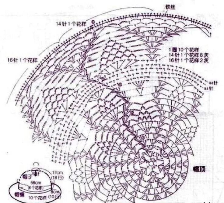 Летние вязаные шляпы крючком со схемами chapeau d'été "à télécharger" - Crochet hmk/rêverie.crea69 Crochet summer hats, 