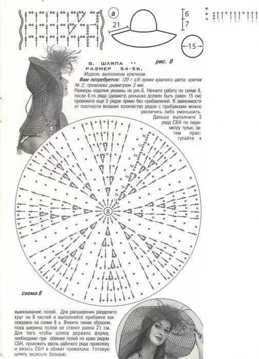 Летние вязаные шляпы крючком со схемами Летние шляпки крючком: схемы и видеоуроки Sombreros de verano de ganchillo, Teje