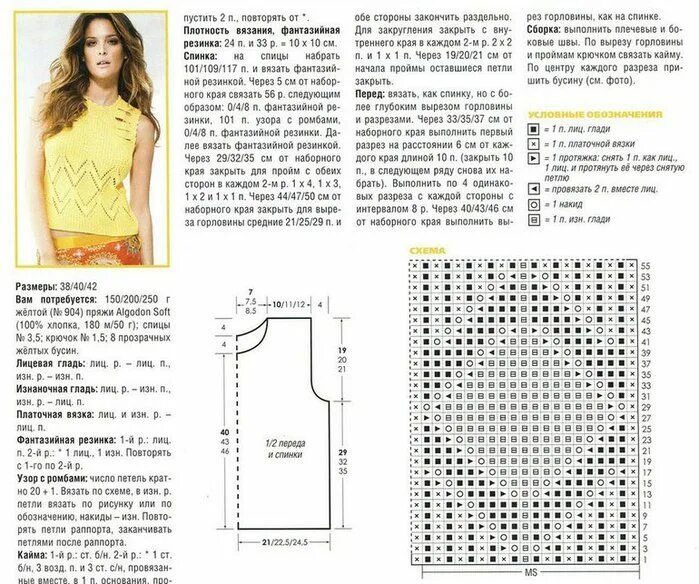 Летние вязаные топы спицами со схемами Tops en tricot - Le monde-creatif Modele tricot gratuit, Patron tricot gratuit, 