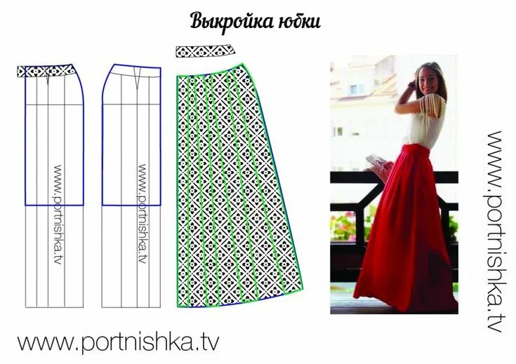 Летние юбки без выкроек Выкройка юбки в пол Юбка своими руками, Узоры для одежды, Схема для шитья юбки