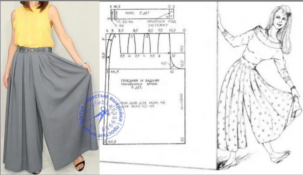 Летние юбки без выкроек Одноклассники Sewing clothes women, Clothes sewing patterns, Dress sewing patter