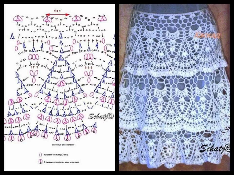 Летние юбки крючком со схемами Faldas de ganchillo, Falda de ganchillo, Vestidos de ganchillo