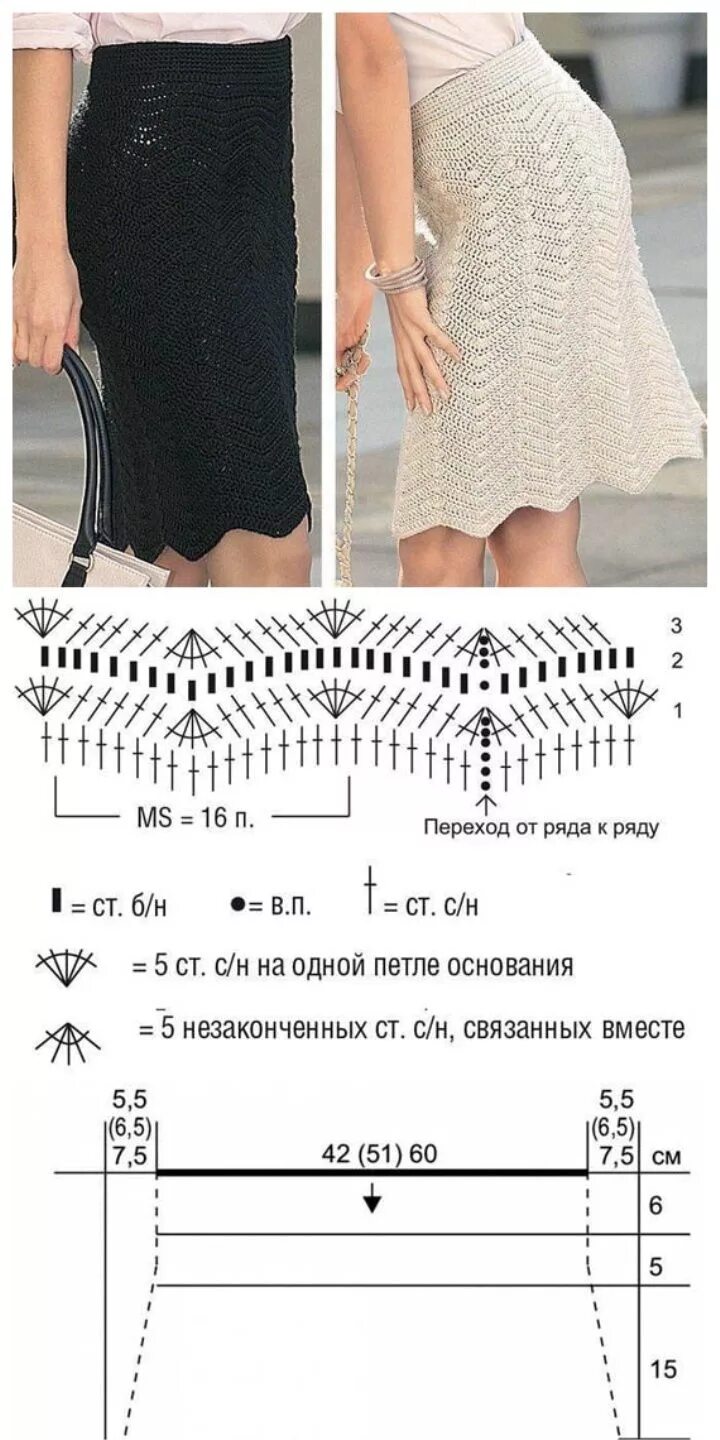 Летние юбки крючком со схемами Crochet hooks Suits and skirts Crochet skirt, Crochet skirts, Crochet ladies top