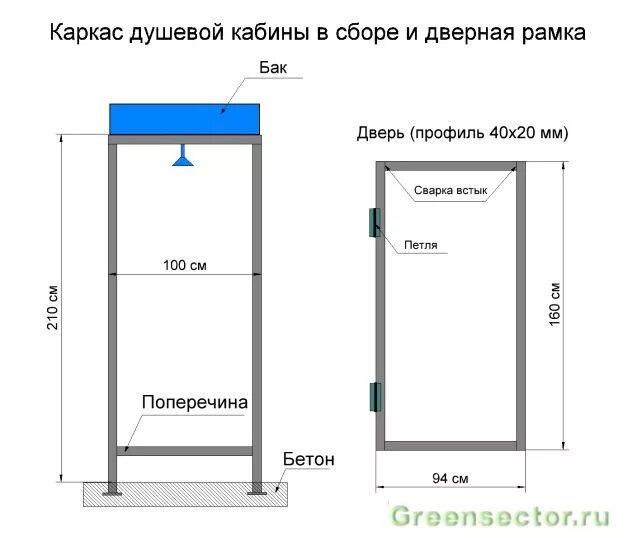 Летний душ своими руками чертежи Летний душ для дачи своими руками - фото вариантов, строительство конструкции Ле
