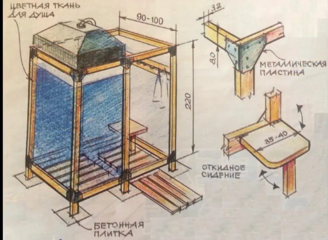 Летний душ своими руками чертежи размеры Как сделать летний душ для дачи своими руками - уличная душевая для сада, устрой
