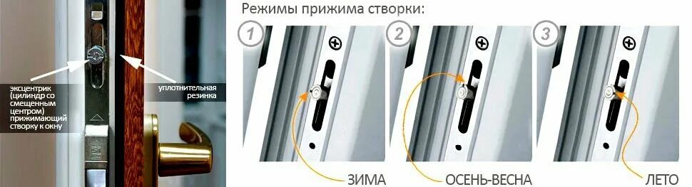 Летний режим пластиковых окон фото Хит сезона жалюзи в Москве: 3 установщика жалюзи со средним рейтингом 4.8 с отзы