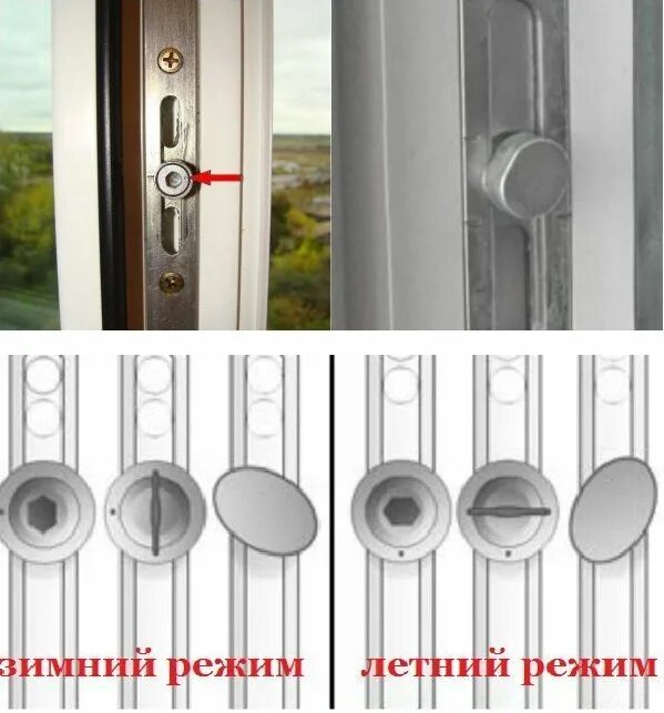 Летний режим пластиковых окон фото 2 вещи, которые важно знать всем, у кого дома пластиковые окна Home repair, Kitc