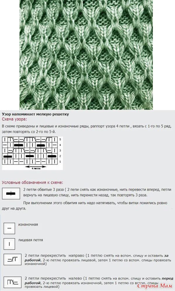 Летний узор спицами схемы и описание Pin on Спицы Knitted, Crochet, Crochet blanket