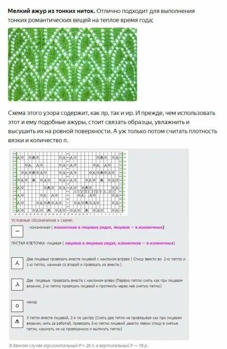 Летний узор спицами схемы и описание Ажурные узоры спицами, больше 60 схем и изделий с ажурными узорами, Узоры для вя