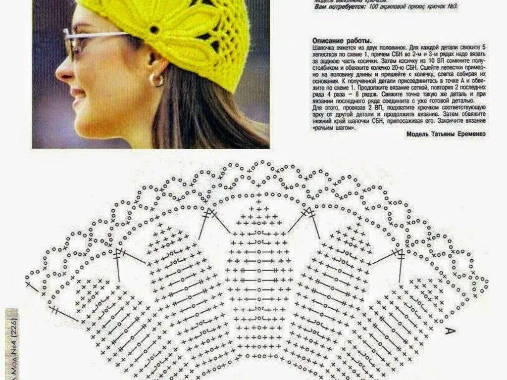 Летняя бандана крючком для женщин со схемами Как связать ажурный летний берет крючком? Креативные идеи для вдохновения Берет,