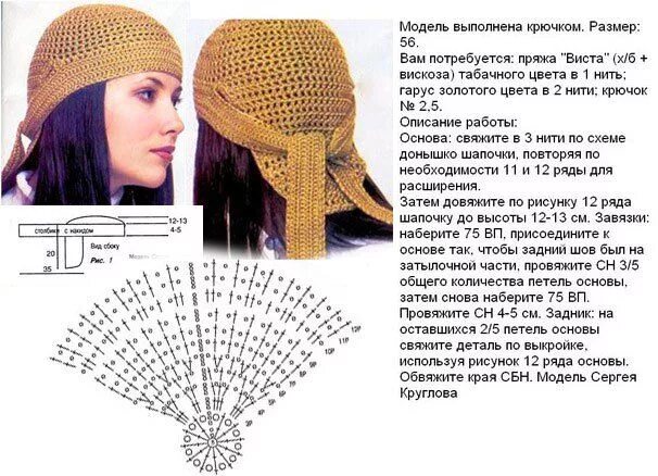 Летняя бандана крючком для женщин со схемами Pin on Быстрое сохранение in 2024 Crochet hats, Crochet, Fashion