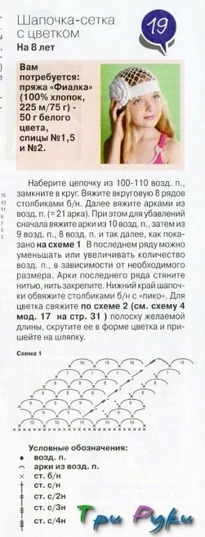 Летняя бандана крючком для женщин со схемами 2) Одноклассники Album, Word search puzzle, Words