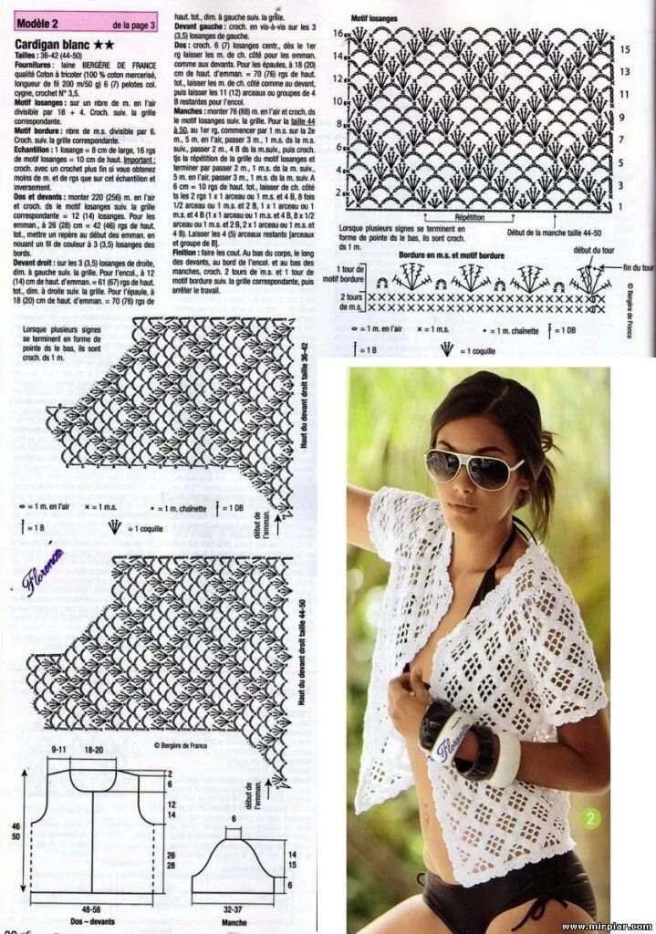 Летняя кофта крючком схема вязания A simple pattern to crochet blouse Crochet vest pattern, Crochet coat, Crochet j