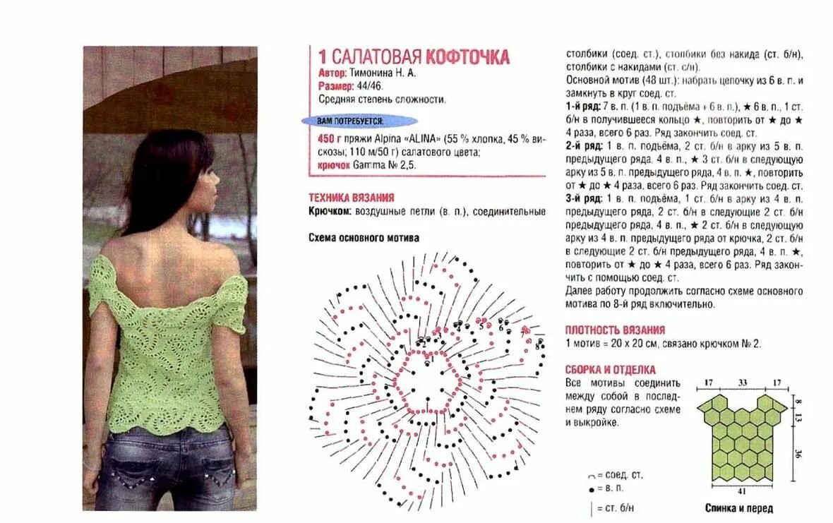 Летняя кофточка для женщины крючком схема МК по вязанию крючком женской салатовой кофты с описанием и схемой #вязание #вяз