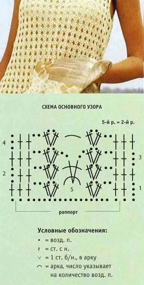 Летняя кофточка крючком схемы для начинающих Ажурные узоры крючком в летних маечках! 15 отличных примеров! Вяжем, лепим, твор