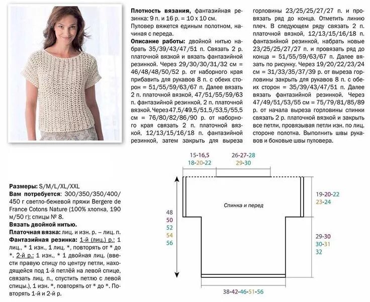 Летняя кофточка спицами схема и описание Увеличить Stat, Schemes