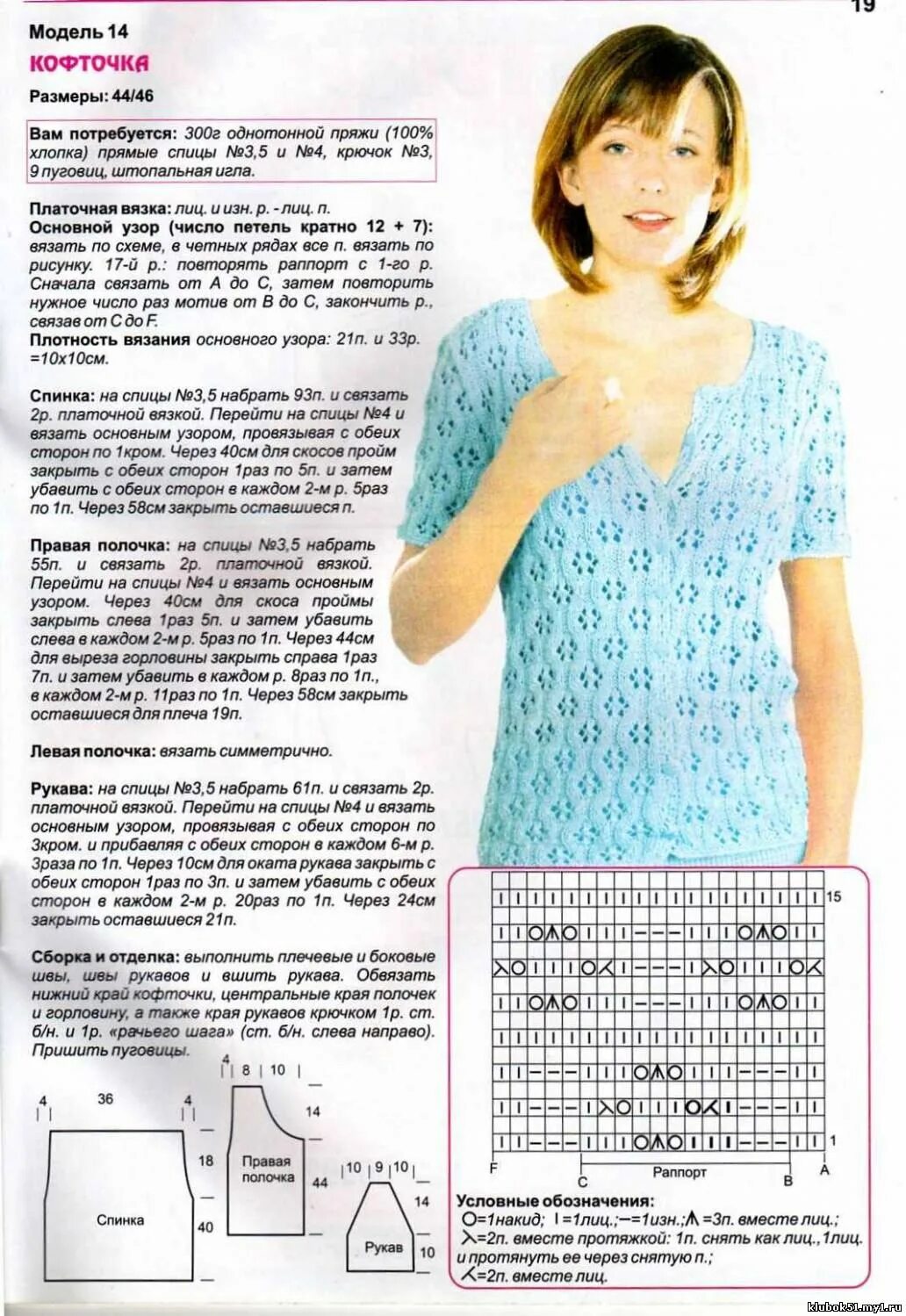 Летняя кофточка женская спицами схема описание Схемы вязания летних ажурных кофточек спицами - Схема вязания спицами ажурной ко