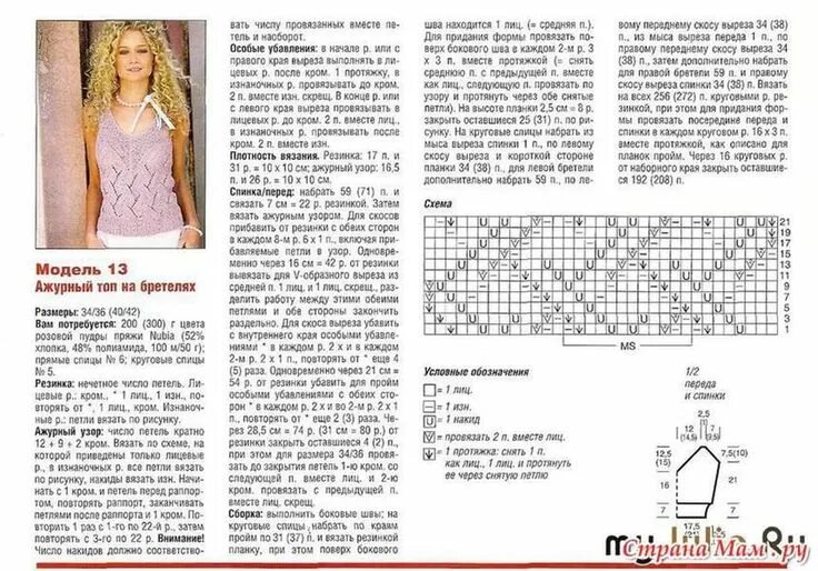 Летняя кофточка женская спицами схема описание вязание спицами кофты для девочек 3-5 лет с описанием и схемами: 24 тыс изображе