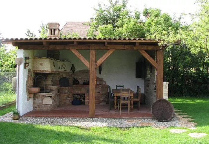 Летняя кухня для дачи своими руками бюджетная brick wood fired oven Brick oven outdoor, Outdoor kitchen, Outdoor
