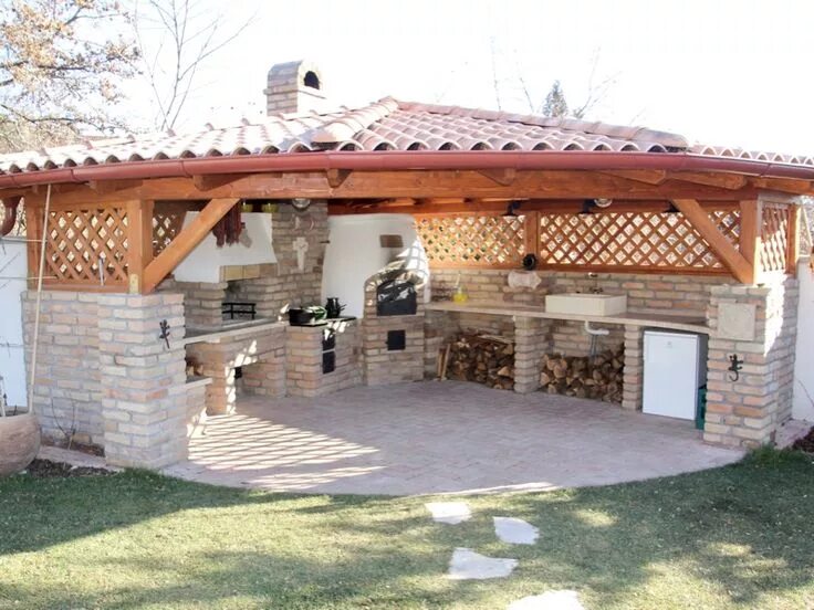 Летняя кухня навес фото Kemax - Budaörsi kerti konyha Backyard patio, Outdoor kitchen patio, Backyard