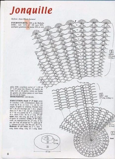 Летняя шляпа вязаная крючком схема родригес6 Crochet hats, Crochet hat pattern, Crochet summer hats