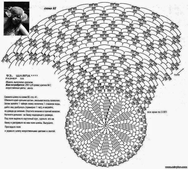 Летняя шляпка крючком со схемой Sombrero crochet Выкройка шляпы, Повязка на голову крючком, Вязание шляп