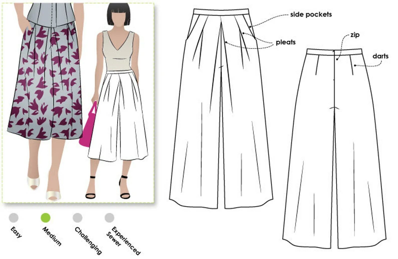 Летняя юбка на резинке выкройки Erin Woven Culottes Sizes 4 6 8 Women's Sewing Etsy Франция