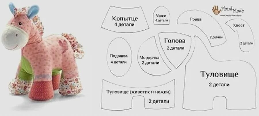 Лошадка выкройка мягкой игрушки Мягкая игрушка панда: очень милый поделки для малышей (10 шт)