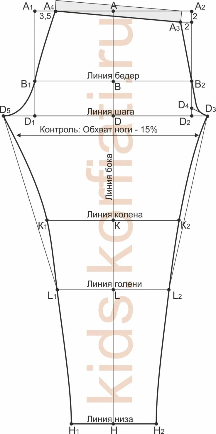 Лосины выкройка скачать Выкройка детских леггинсов Детские леггинсы, Выкройки, Выкройки детской одежды