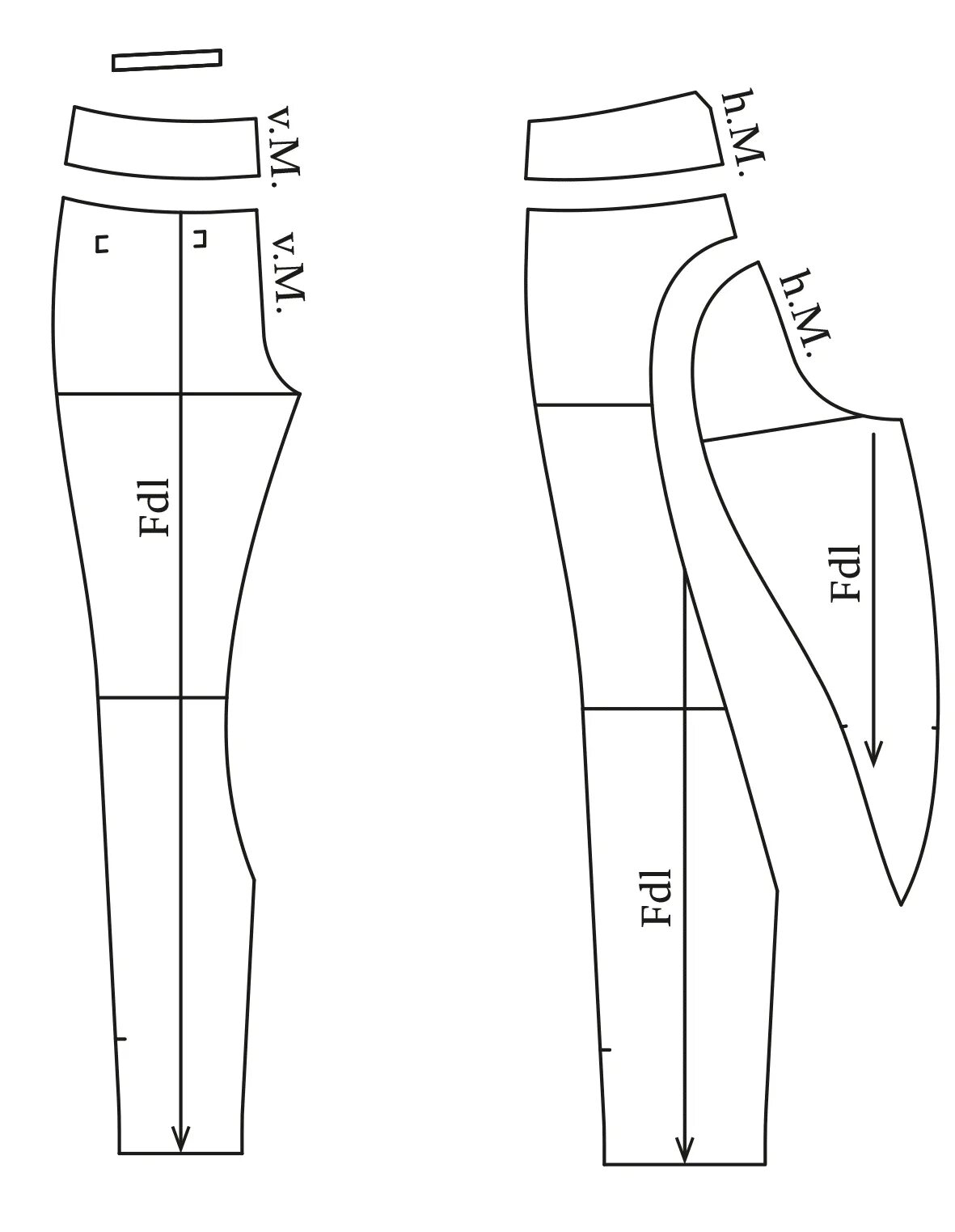 Лосины выкройка скачать Sewing Equestrian Apparel " M.Mueller & Sohn Equestrian outfits, Riding breeches