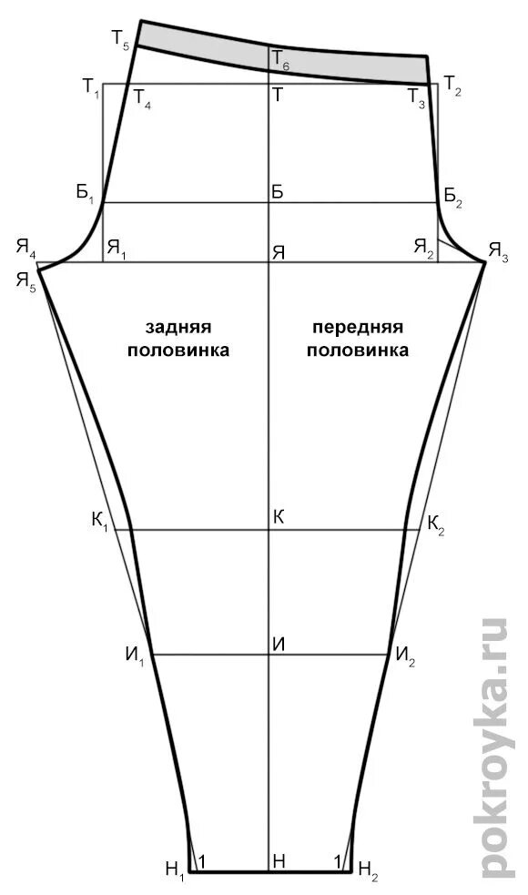 Лосины выкройка скачать Выкройка женских легинсов Покройка-уроки кроя и шитья Выкройки, Учебник по шитью