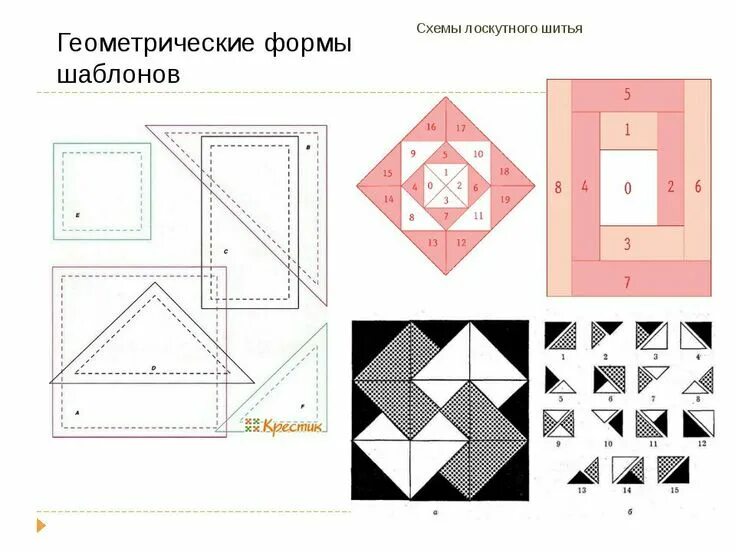 Лоскутное своими руками для начинающих схемы Пин от пользователя Галина Денисова на доске Разное Шитье по бумаге, Лоскутное ш