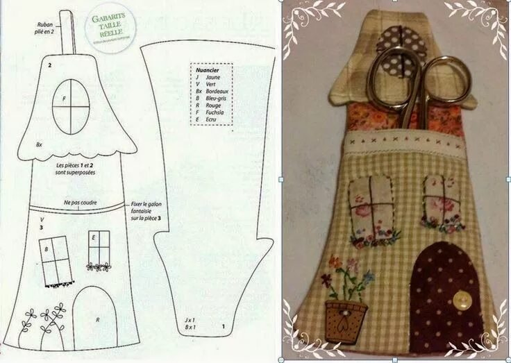 Лоскутные игрушки своими руками выкройки Pin en Pincushions, Needlecases, Threadcatchers
