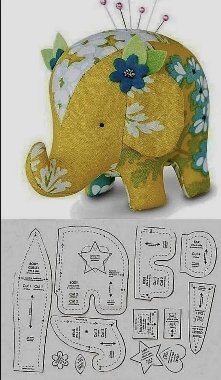 Лоскутные игрушки своими руками выкройки Pin by Claudine Barnett on CRAFTS Sewing stuffed animals, Sewing machine project