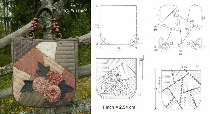 Лоскутные сумки своими руками выкройки Patchwork Bag with Floral Pattern - Quilt by Ulla's Quilt World