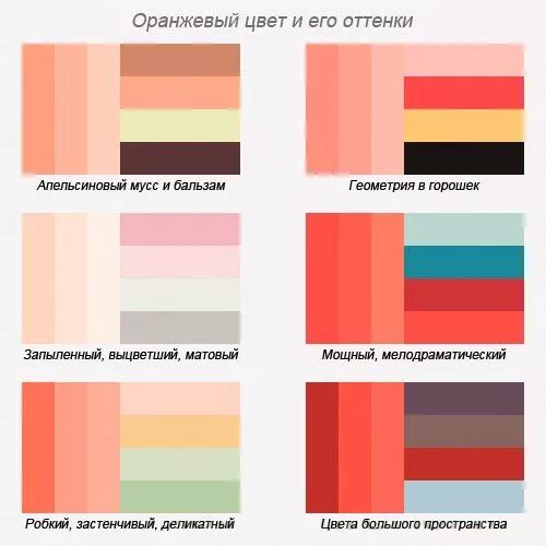 Лососевый цвет с чем сочетается в интерьере коралловый цвет сочетание Оранжевый цвет и его оттенки - таблица / Интерьер / ко
