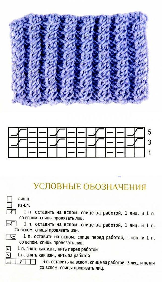 Ложная резинка спицами схема вязания Оригинальные резинки для вязания носков Схемы Вязание в радость Дзен