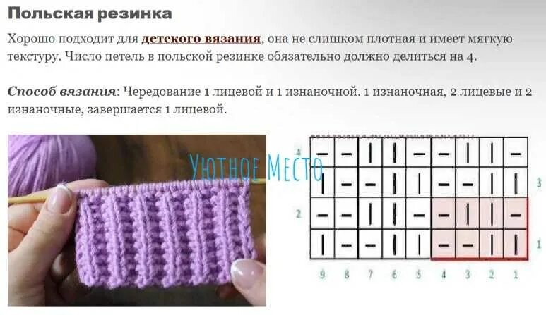 Ложная резинка спицами схема вязания Круговое вязание резинки спицами